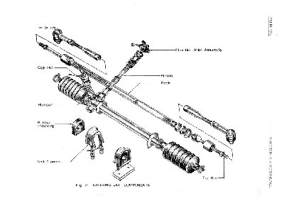 Steering rack.jpg and 